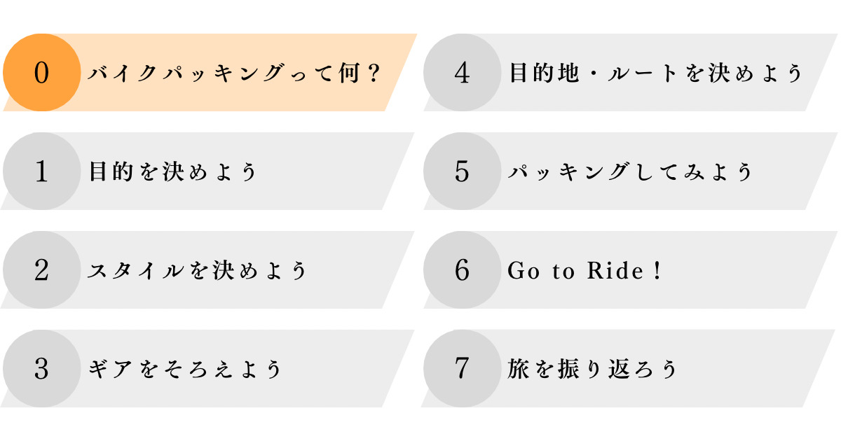 STEP0：バイクパッキングって何？