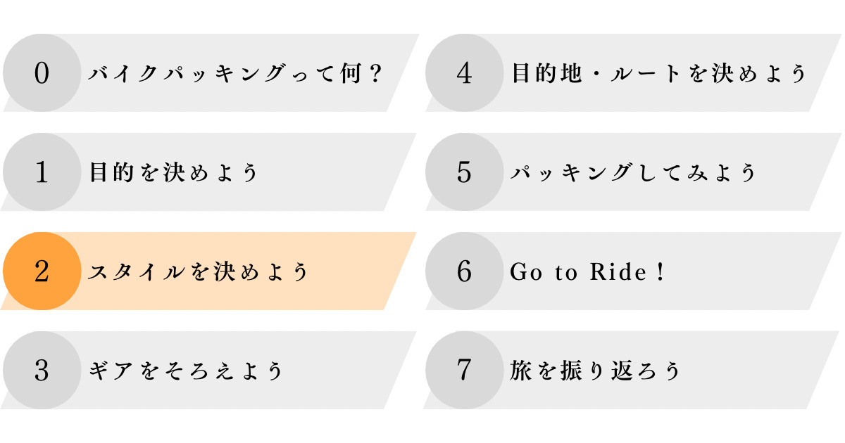 STEP2：スタイルを決めよう