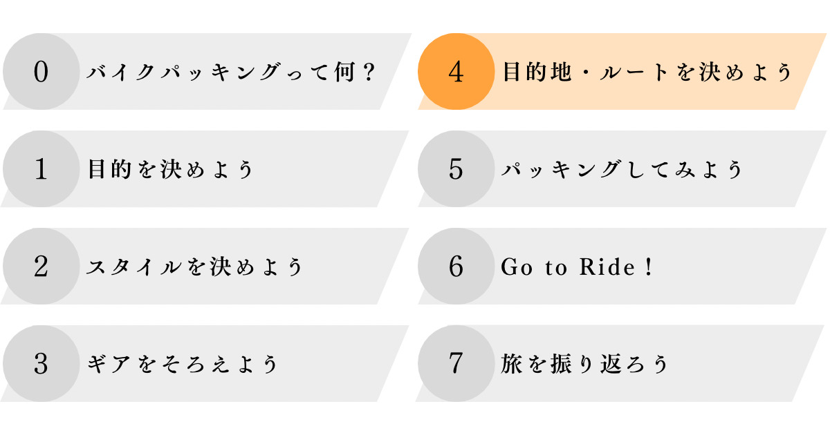 STEP4：目的地・ルートを決めよう