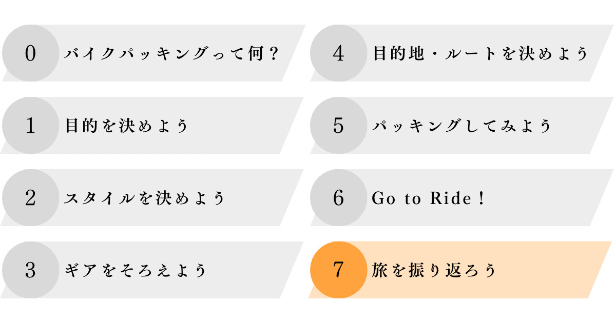 STEP7：旅を振り返ろう