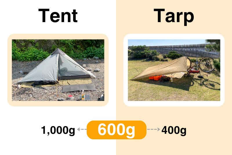 Tent vs Tarp