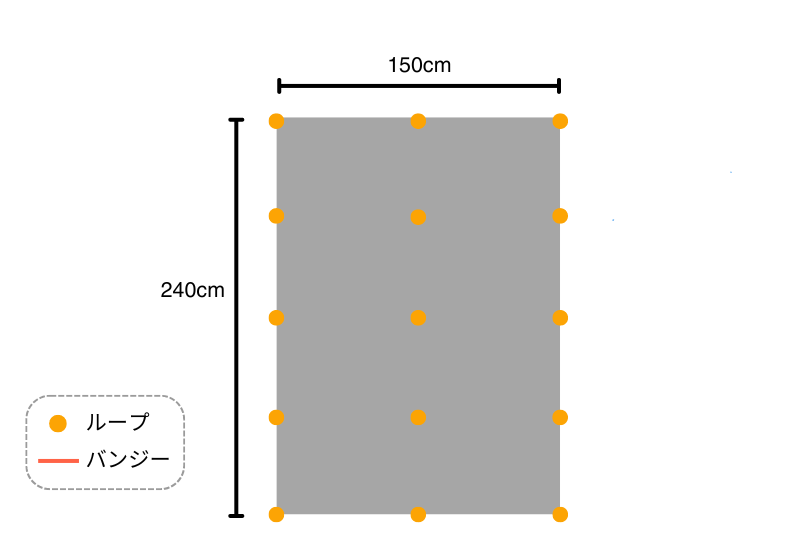 Jindaiji Mountain Works：PB Tarp 5×8サイズ