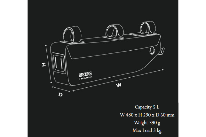 BROOKS：Scape Frame Bagサイズ