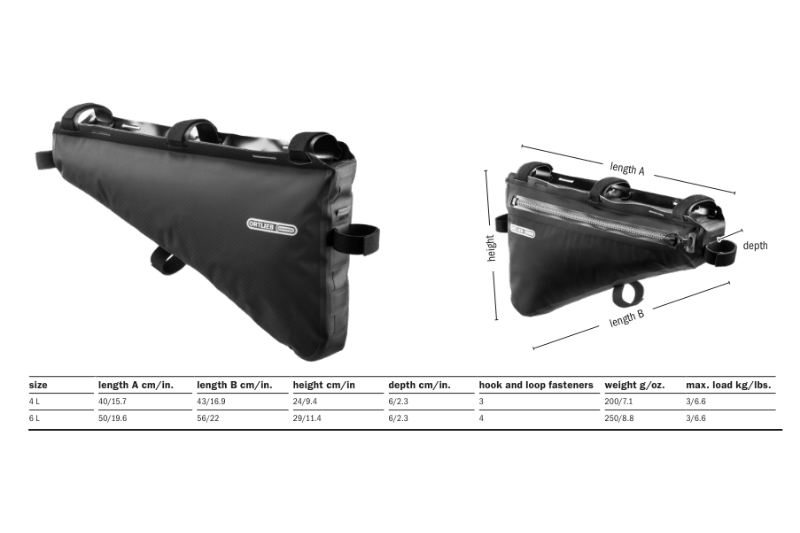 ORTLIEB：Frame Packサイズ