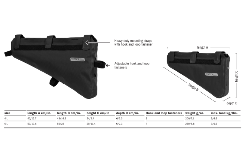 ORTLIEB：Frame Pack RCサイズ