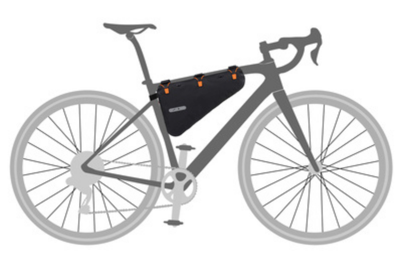 ORTLIEB：Frame Pack RC