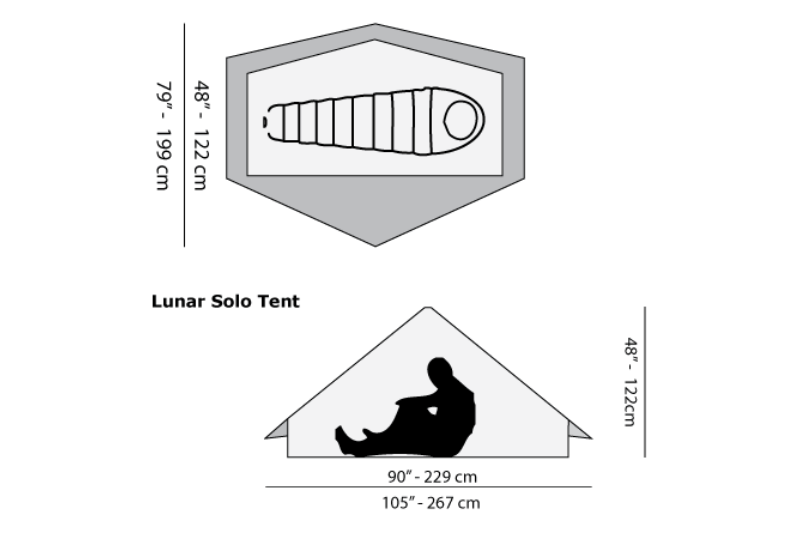 Six Moon Designs：Lunar Soloサイズ